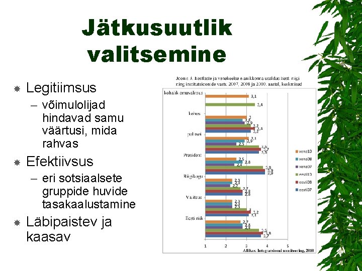 Jätkusuutlik valitsemine Legitiimsus – võimulolijad hindavad samu väärtusi, mida rahvas Efektiivsus – eri sotsiaalsete