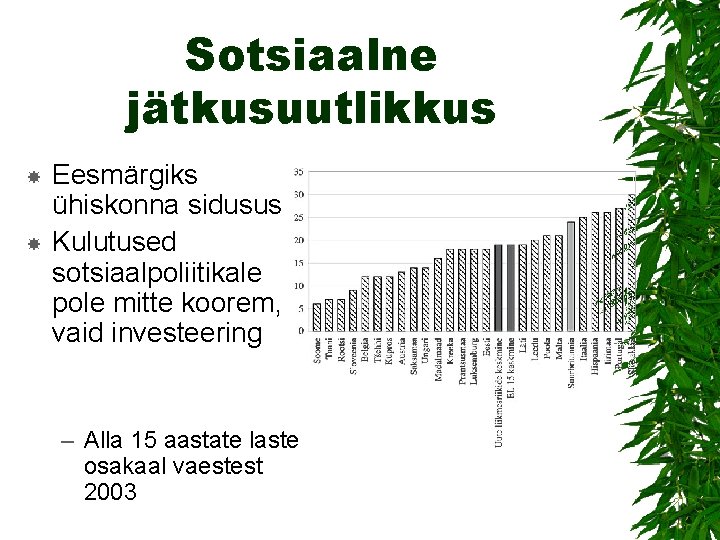 Sotsiaalne jätkusuutlikkus Eesmärgiks ühiskonna sidusus Kulutused sotsiaalpoliitikale pole mitte koorem, vaid investeering – Alla