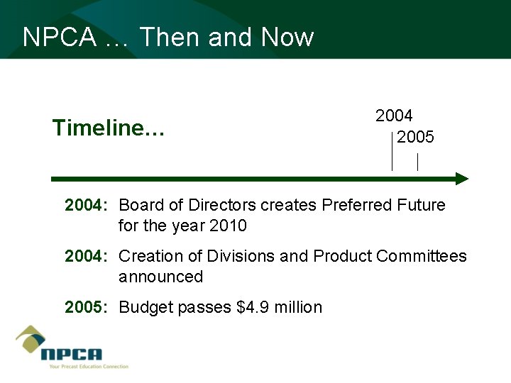 NPCA … Then and Now Timeline… 2004 2005 2004: Board of Directors creates Preferred