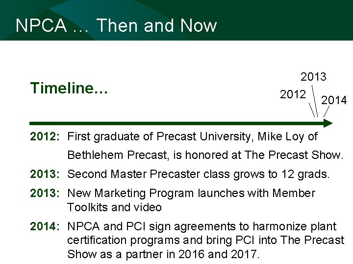 NPCA … Then and Now Timeline… 2013 2012 2014 2012: First graduate of Precast