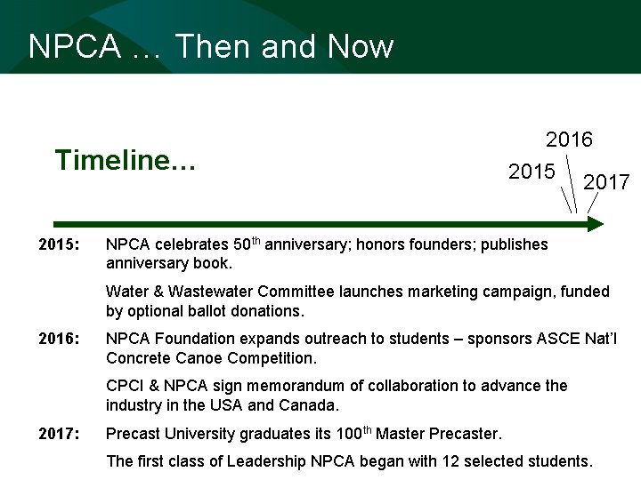 NPCA … Then and Now Timeline… 2015: 2016 2015 2017 NPCA celebrates 50 th