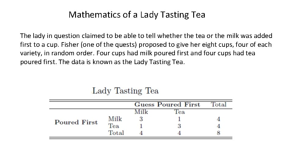 Mathematics of a Lady Tasting Tea The lady in question claimed to be able