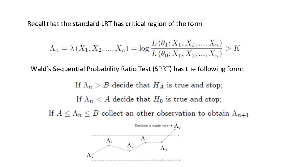 Recall that the standard LRT has critical region of the form Wald’s Sequential Probability