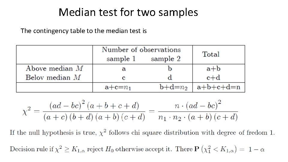 Median test for two samples The contingency table to the median test is 