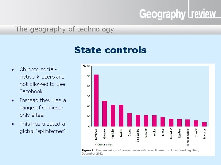 The geography of technology Presentation title State controls • Chinese socialnetwork users are not The geography of technology Presentation title State controls • Chinese socialnetwork users are not