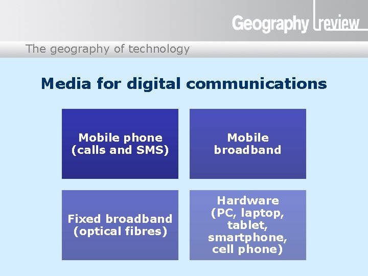 The geography of technology Presentation title Media for digital communications Mobile phone (calls and The geography of technology Presentation title Media for digital communications Mobile phone (calls and