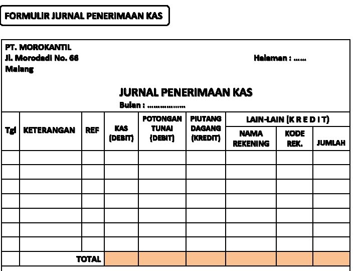 FORMULIR JURNAL PENERIMAAN KAS PT. MOROKANTIL Jl. Morodadi No. 66 Malang Halaman : ……