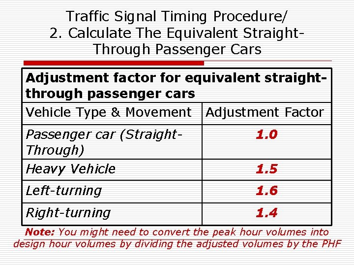 Traffic Signal Timing Procedure/ 2. Calculate The Equivalent Straight. Through Passenger Cars Adjustment factor