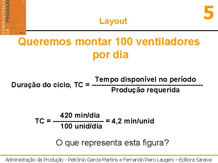 Layout 5 Queremos montar 100 ventiladores por dia Tempo disponível no período Duração do