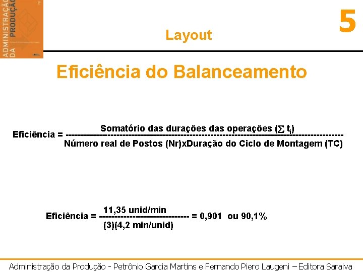Layout 5 Eficiência do Balanceamento Somatório das durações das operações ( ti) Eficiência =