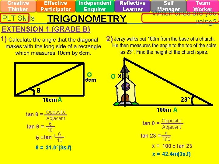 Creative Thinker Effective Participator Independent Enquirer Reflective Learner PLT Skills TRIGONOMETRY EXTENSION 1 (GRADE