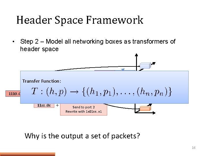 Header Space Framework • Step 2 – Model all networking boxes as transformers of Header Space Framework • Step 2 – Model all networking boxes as transformers of