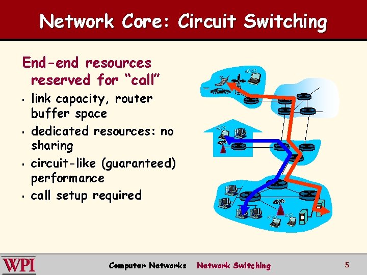 Network Core: Circuit Switching End-end resources reserved for “call” § § link capacity, router