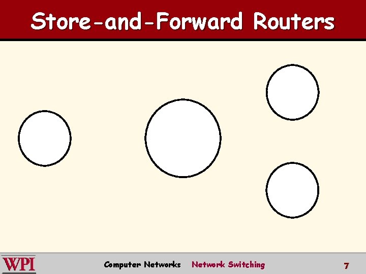 Store-and-Forward Routers Computer Networks Network Switching 7 