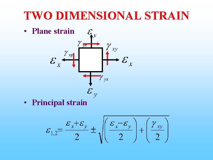 TWO DIMENSIONAL STRAIN • Plane strain • Principal strain 