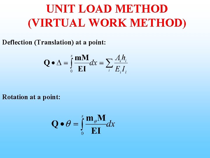 UNIT LOAD METHOD (VIRTUAL WORK METHOD) Deflection (Translation) at a point: Rotation at a
