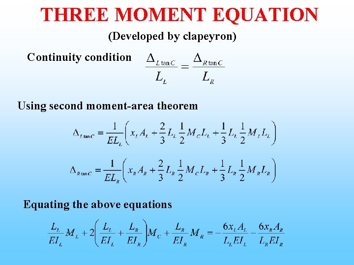 THREE MOMENT EQUATION (Developed by clapeyron) Continuity condition Using second moment-area theorem Equating the