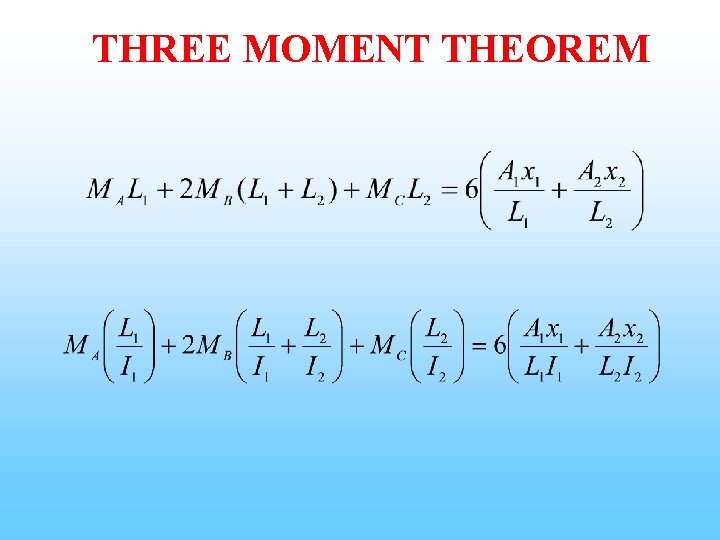 THREE MOMENT THEOREM 