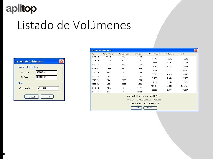 Listado de Volúmenes 