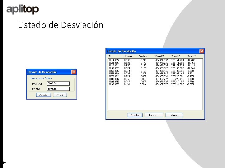 Listado de Desviación 