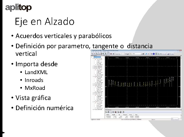 Eje en Alzado • Acuerdos verticales y parabólicos • Definición por parametro, tangente o