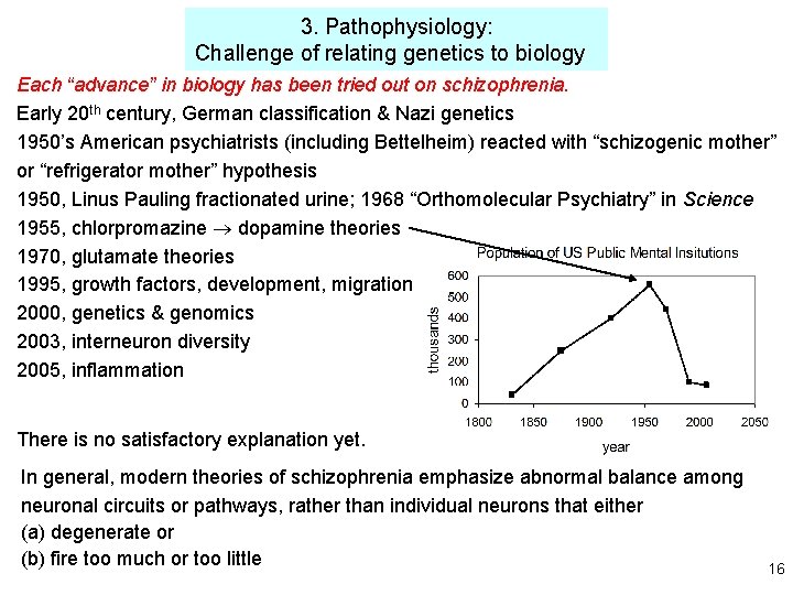 3. Pathophysiology: Challenge of relating genetics to biology Each “advance” in biology has been