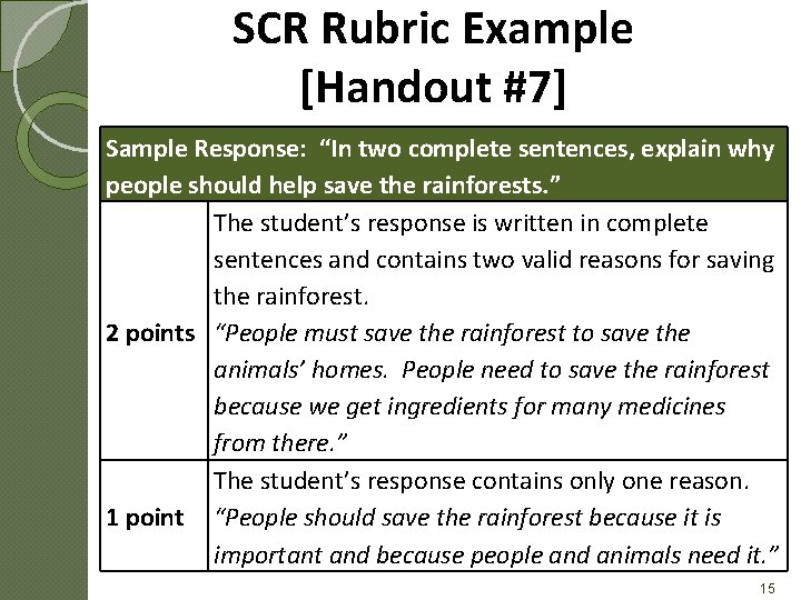 SCR Rubric Example [Handout #7] Sample Response: “In two complete sentences, explain why people