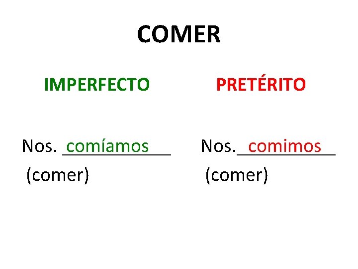 COMER IMPERFECTO Nos. ______ comíamos (comer) PRETÉRITO Nos. _____ comimos (comer) 