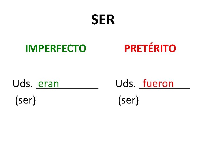 SER IMPERFECTO PRETÉRITO Uds. ______ eran (ser) Uds. _____ fueron (ser) 