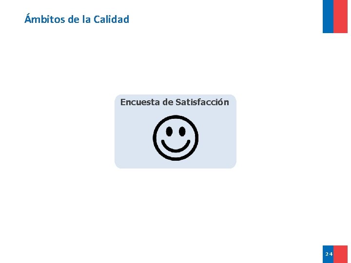 Ámbitos de la Calidad Encuesta de Satisfacción 24 