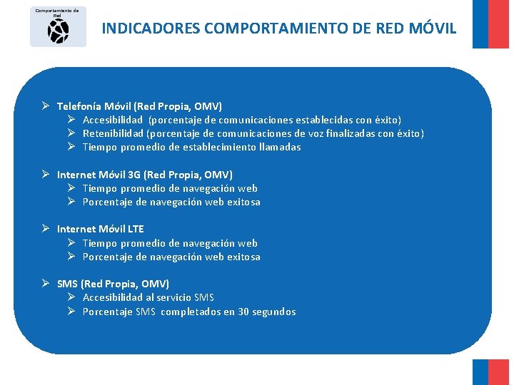 Comportamiento de Red INDICADORES COMPORTAMIENTO DE RED MÓVIL Ø Telefonía Móvil (Red Propia, OMV)