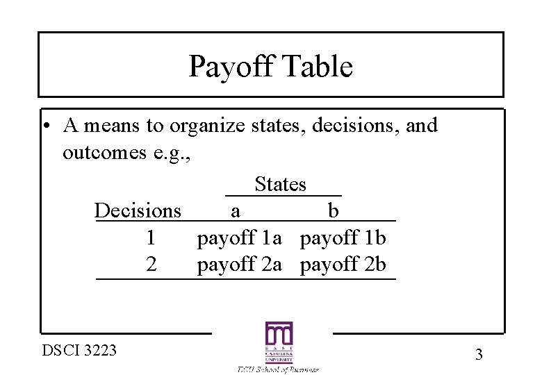 Payoff Table • A means to organize states, decisions, and outcomes e. g. ,