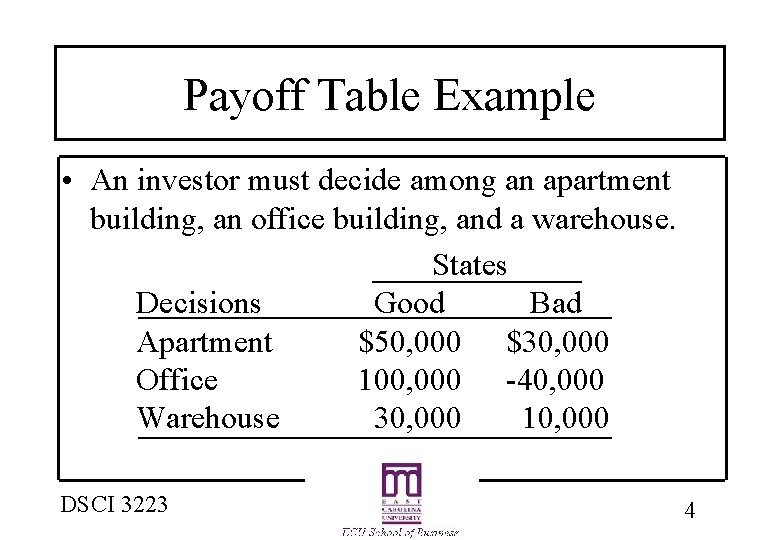 Payoff Table Example • An investor must decide among an apartment building, an office