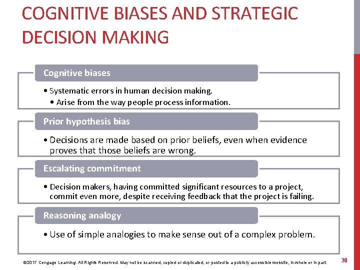 COGNITIVE BIASES AND STRATEGIC DECISION MAKING Cognitive biases • Systematic errors in human decision