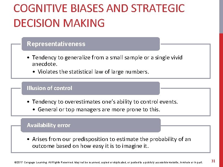 COGNITIVE BIASES AND STRATEGIC DECISION MAKING Representativeness • Tendency to generalize from a small