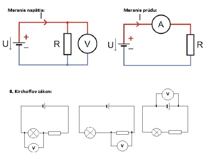 Meranie napätia: II. Kirchoffov zákon: Meranie prúdu: 