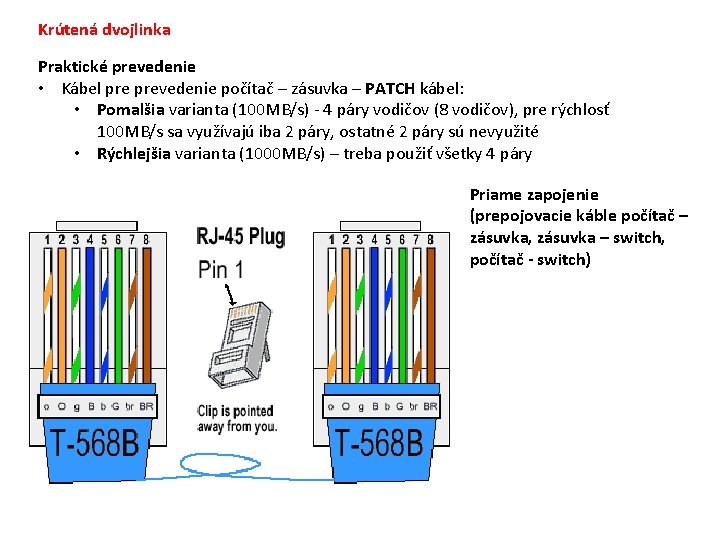 Krútená dvojlinka Praktické prevedenie • Kábel prevedenie počítač – zásuvka – PATCH kábel: •