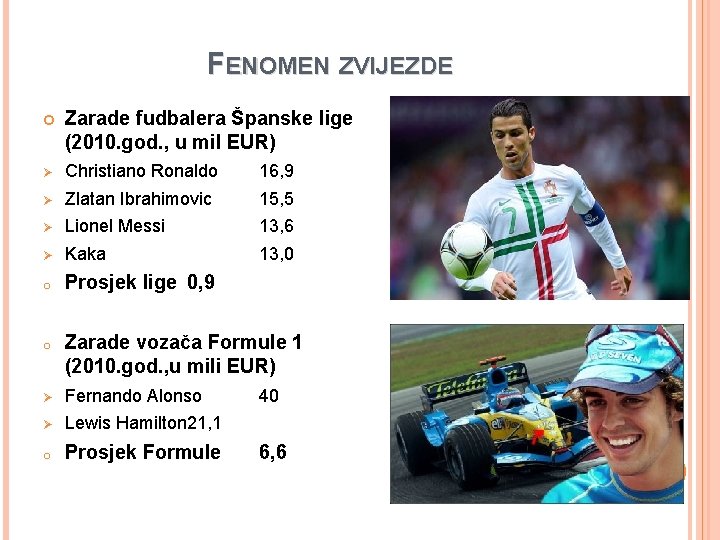 FENOMEN ZVIJEZDE Zarade fudbalera Španske lige (2010. god. , u mil EUR) Ø Christiano