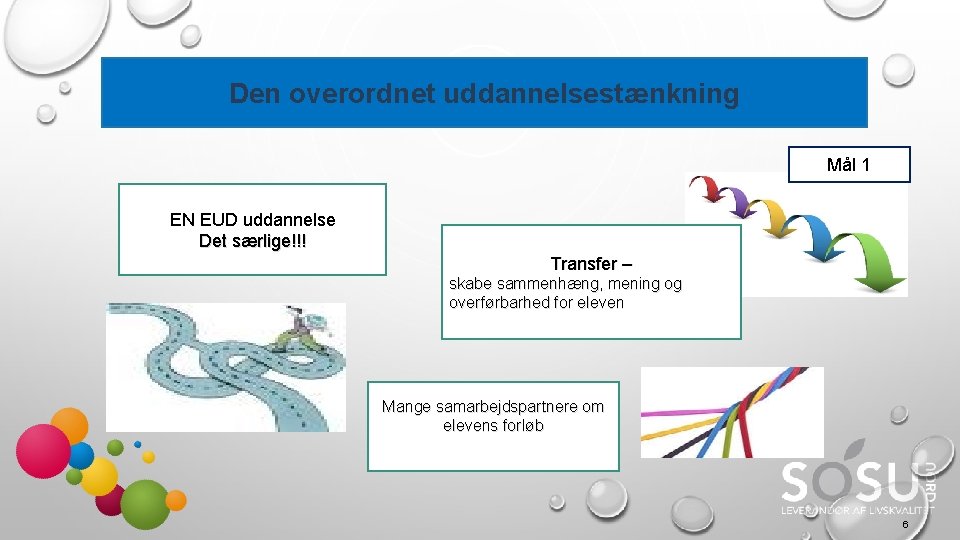 Den overordnet uddannelsestænkning Mål 1 EN EUD uddannelse Det særlige!!! Transfer – skabe sammenhæng,