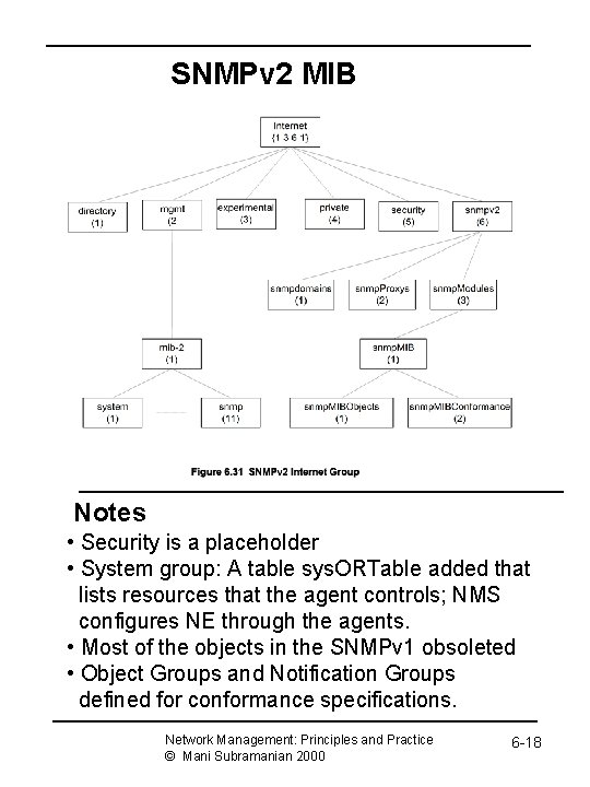 SNMPv 2 MIB Notes • Security is a placeholder • System group: A table