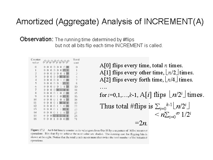 Amortized (Aggregate) Analysis of INCREMENT(A) Observation: The running time determined by #flips but not