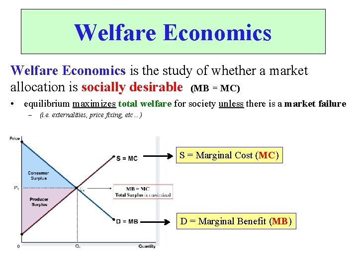 Welfare Economics is the study of whether a market allocation is socially desirable (MB