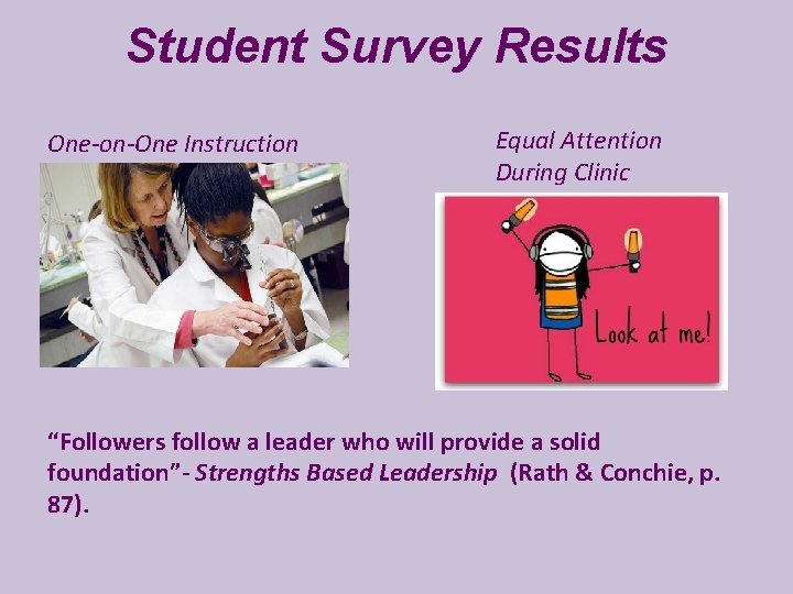 Student Survey Results One-on-One Instruction Equal Attention During Clinic “Followers follow a leader who