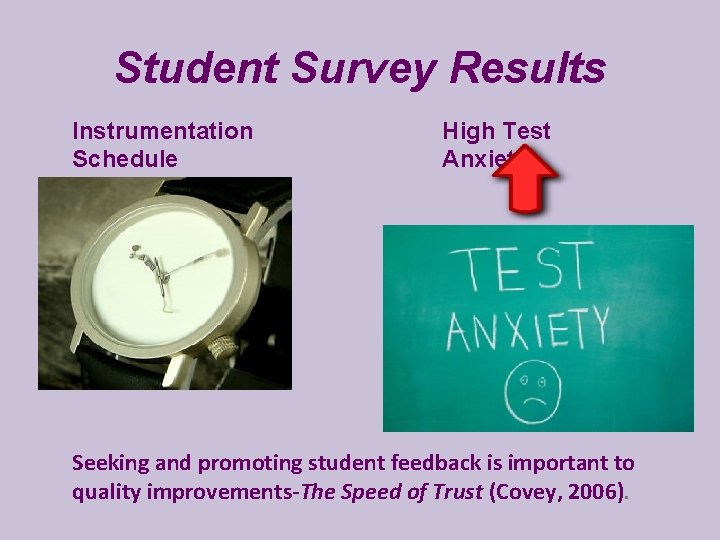 Student Survey Results Instrumentation Schedule High Test Anxiety Seeking and promoting student feedback is