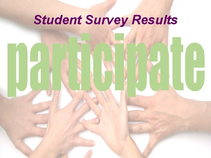Student Survey Results 