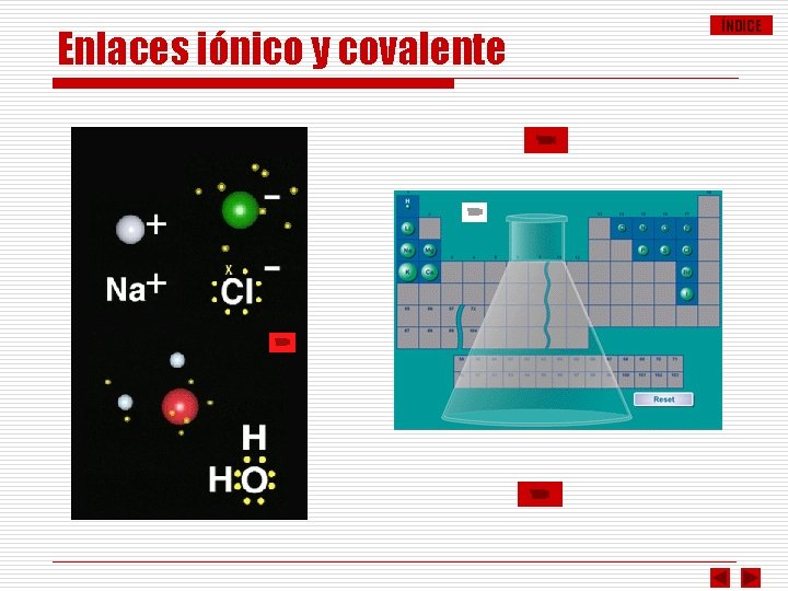 Enlaces iónico y covalente ÍNDICE 