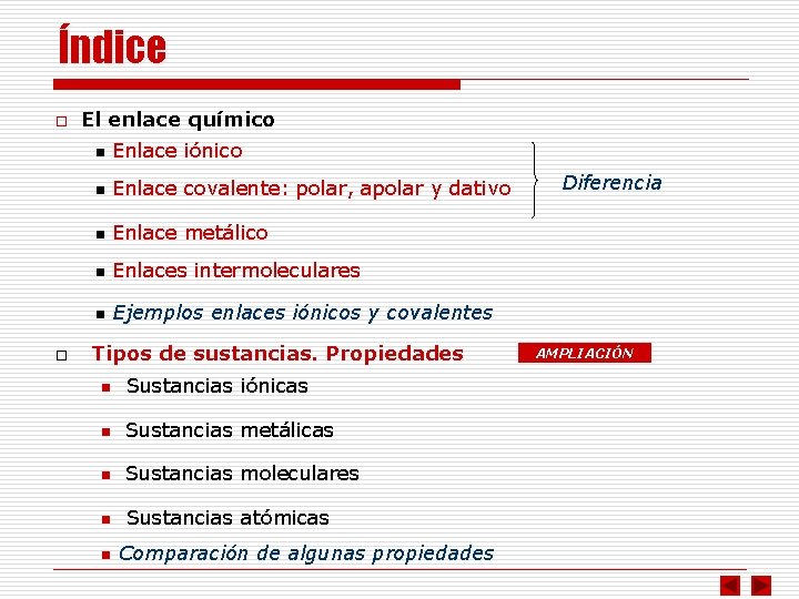 ÍNDICE Índice o o El enlace químico n Enlace iónico n Enlace covalente: polar,