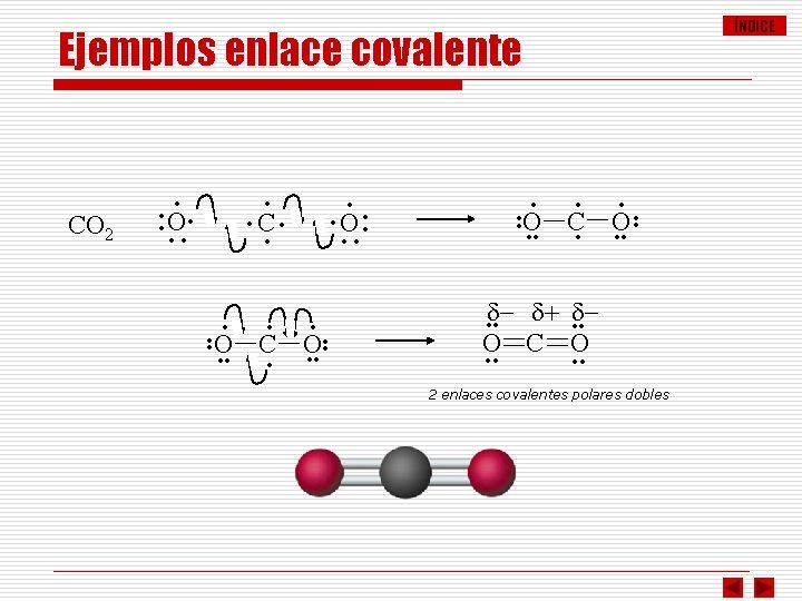 ÍNDICE Ejemplos enlace covalente • • • • • O C O • •
