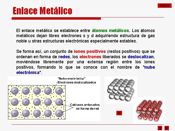 Enlace Metálico El enlace metálico se establece entre átomos metálicos. Los átomos metálicos dejan