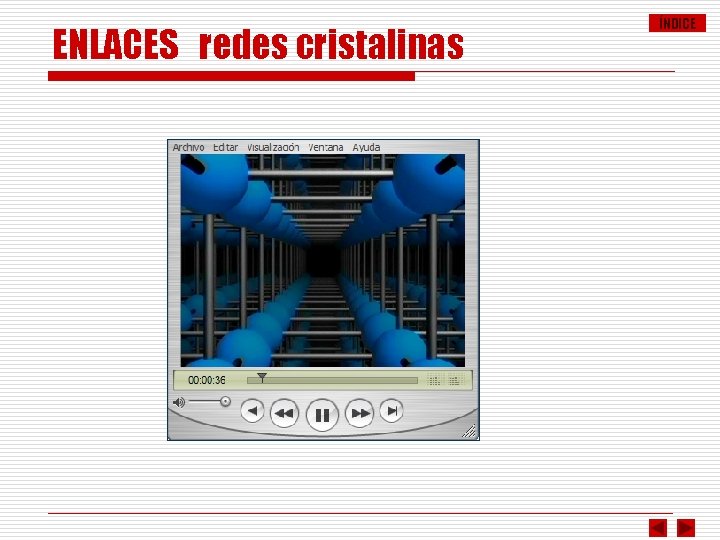 ENLACES redes cristalinas ÍNDICE 